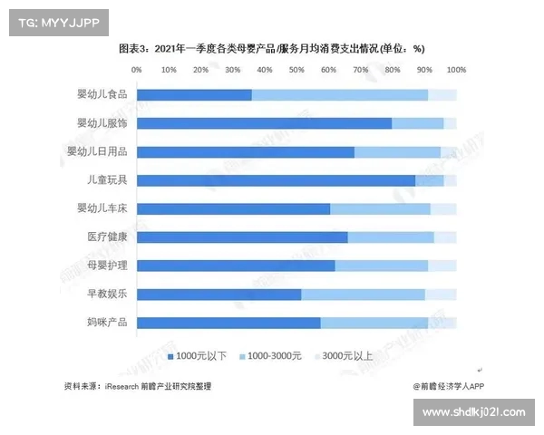 西甲俱乐部商业运营模式创新与发展趋势分析